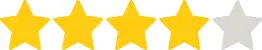 rating